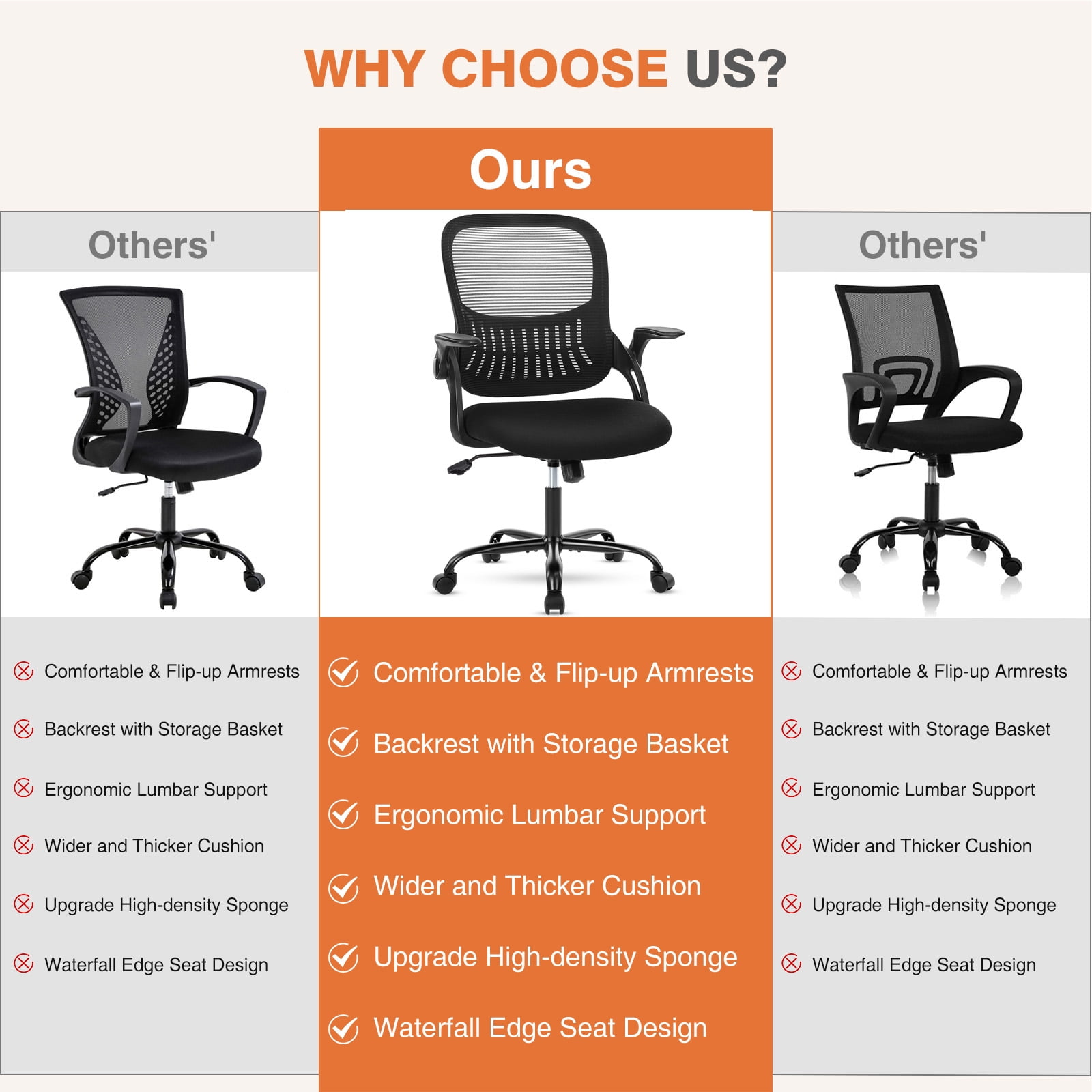 Gianna Ergonomic Mesh Office Chair with Adjustable Armrests, Lumbar Support, and Mid-Back Design for Home & Desk Use with Smooth-Rolling Wheels, Black