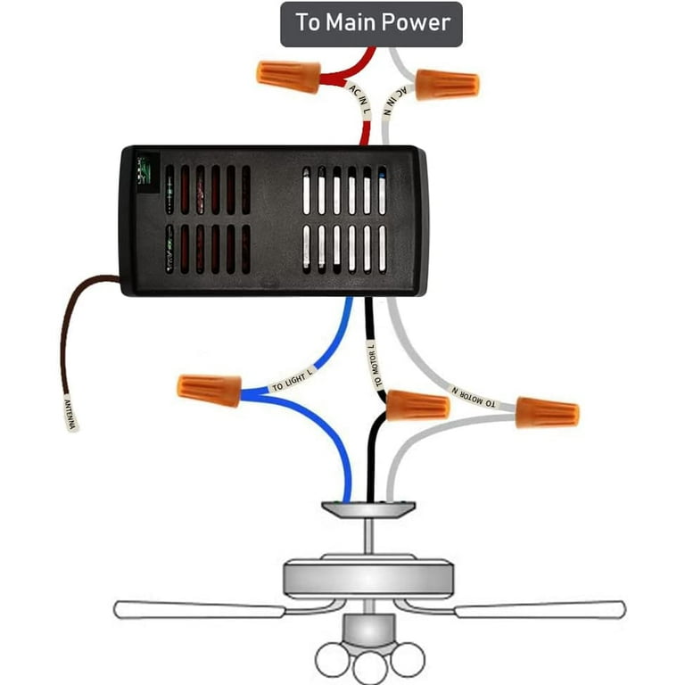 Hunter Universal Ceiling Fan Remote Wiring Diagram Shelly Lighting