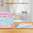 thumbnail image 5 of Vacuum Storage Bags, Compression Seal & Airtight Suction, Reusable Vacuum Bags Save Over 70% On Clothes Storage Space For Home Travel (6 Packs Including Pump), 5 of 5