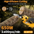 Mini Chainsaw 6 Inch For Dewalt 20V Max Battery Cordless HandHeld
