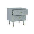 thumbnail image 3 of Geometric Two Drawer Nightstand, Grey, 3 of 8
