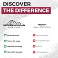 thumbnail image 3 of Allulose Sweetener (11.3oz) – Keto Sugar Substitute, 0g Net Carbs, Zero Calorie, No Erythritol, Tastes Like Sugar, Ideal for Baking, Non-GMO, Verified Gluten-Free, 3 of 7