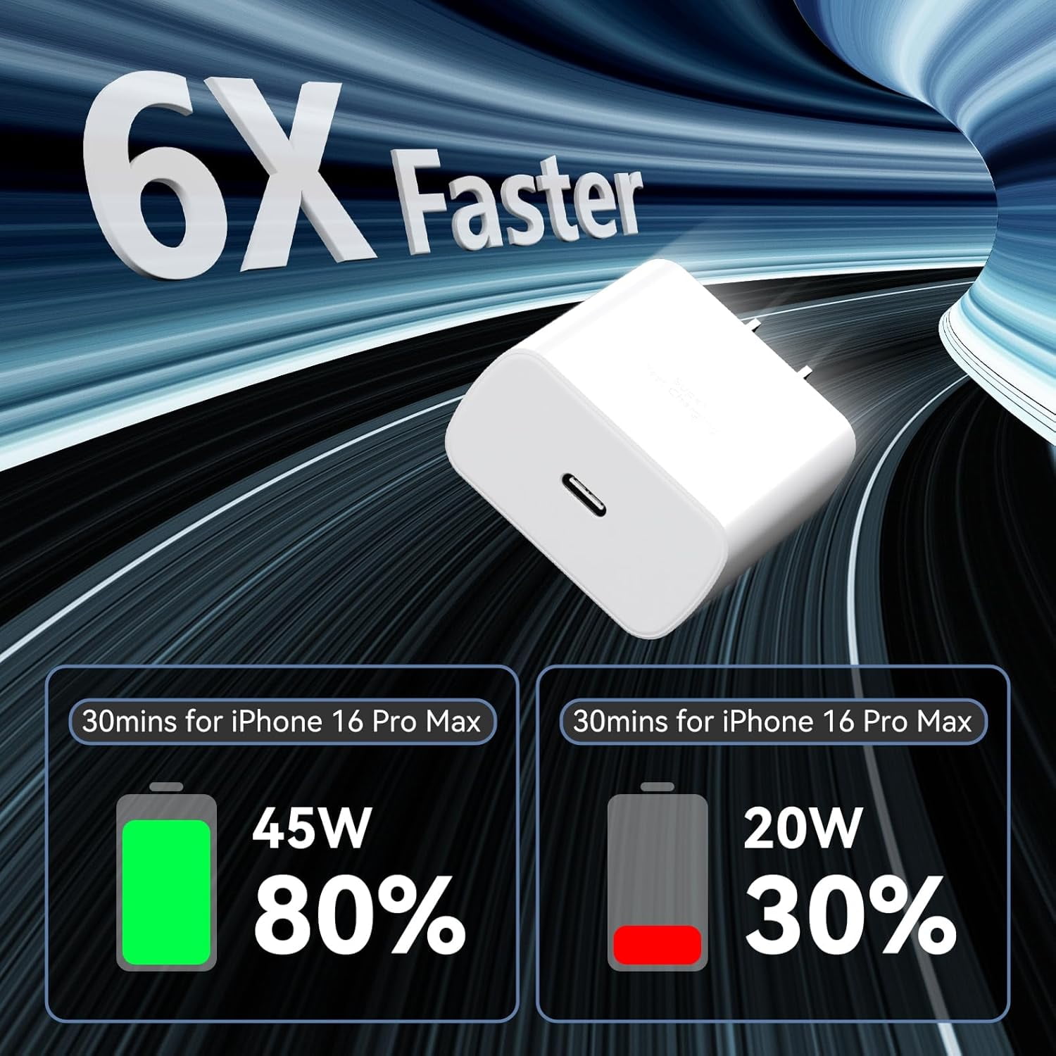45W USB C Fast Charger for Google Pixel 9/9 Pro/9 Pro XL/9 Pro Fold/8/8a/8 Pro/7/7a/7 Pro/6/5/4/3 XL, 2-Pack 45 Watt Type C Super Fast Charging Wall Charger Block with [6FT+10FT] Long Pixel Cable