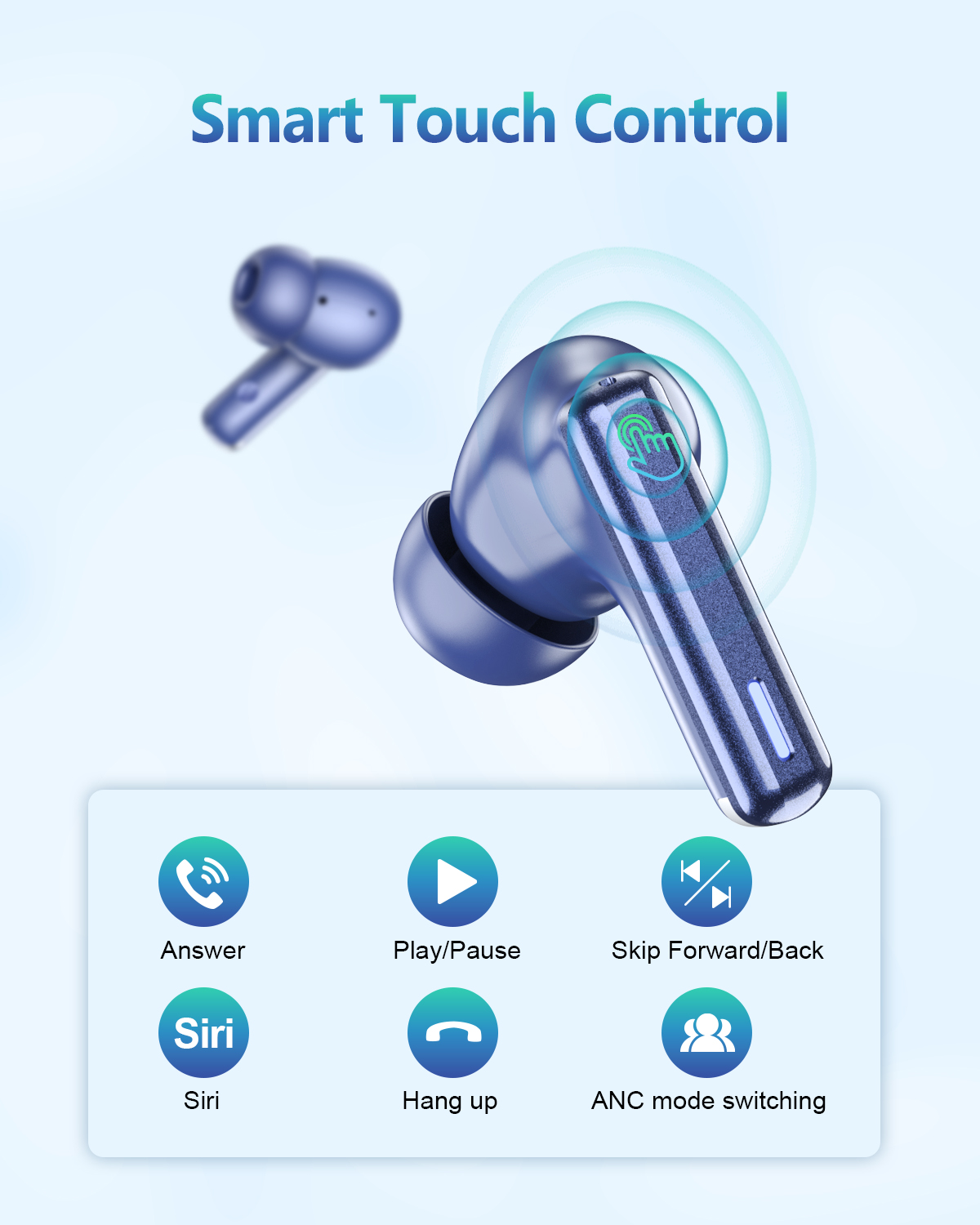 Wireless Earbuds, Bluetooth 5.4 Headphones, EarBuds with Touch Screen, ANC ENC Noise Cancelling Transparency Mode, 50H Stereo Deep Bass, IPX7 Waterproof, Clear Calls, 5 EQ for iOS Android