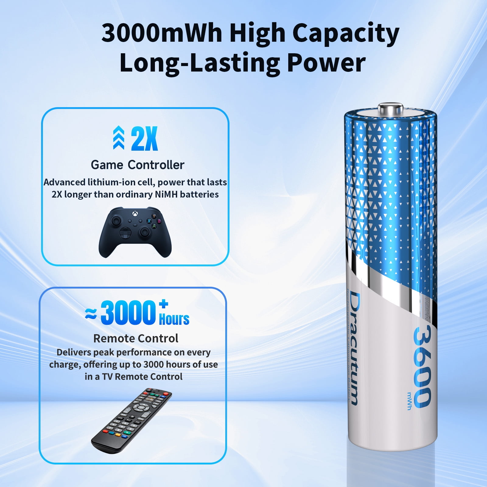 Dracutum 8 Pack Rechargeable AA Batteries with Charger, 3600mWh Rechargeable AA Lithium Batteries 1.5V Li-ion 2000 Cycles Long Lasting