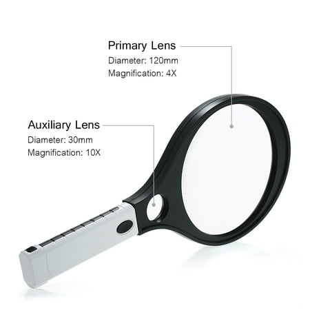 magnifying counterfeit uv magnifier racket loupe