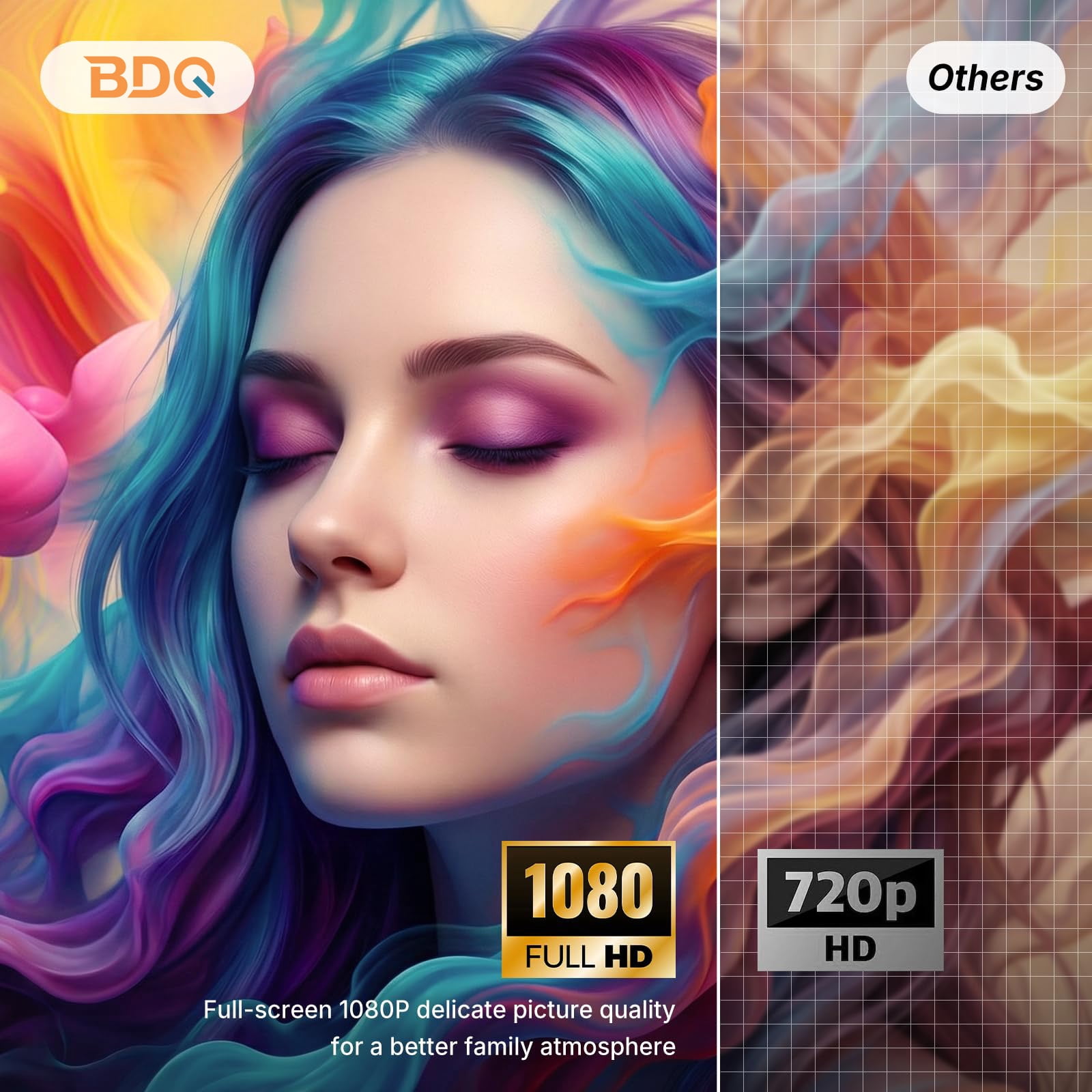 BDQ Mini Projector with WiFi and Bluetooth, 1080P Full HD Smart Projector, 300ANSI Auto Focus&Keystone, Portable Movie Projector Compatible with TV Stick Smartphone/HDMI/USB