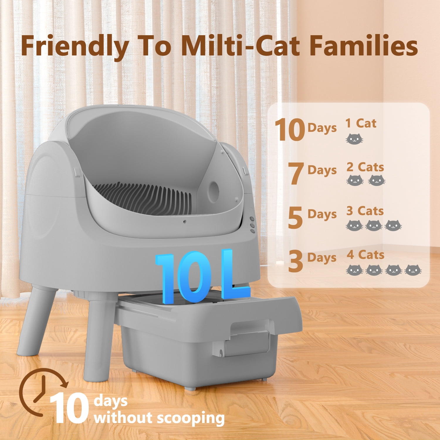 PetPivot Automatic Cat Litter Box Self-Cleaning with Safety Protection, Mat and Trash Bags Included, Steel