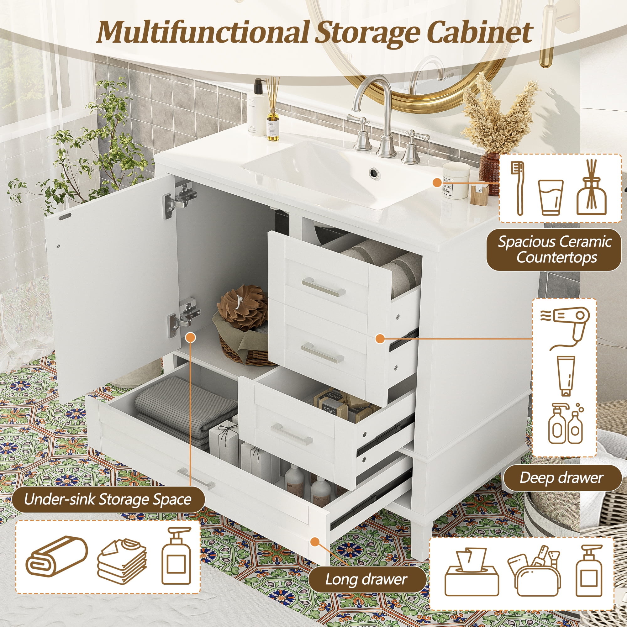 Euroco 36" White Bathroom Vanity with Solid Pine Frame, 1 Soft Close Door and 3 Drawers , Modern Storage Cabinet