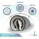 thumbnail image 2 of Sobrecolchón Matrimonial Memory Foam Capitonado blanca/gris COLCHONETA CLOUD, 2 of 9