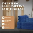 thumbnail image 5 of White Classic Navy Blue Bath Towel Set of 6 - 100% Cotton Highly Absorbent Towels for Bathroom, 2 Luxury Bath Towels 650GSM, 2 Hand Towels, 2 Washcloths, 5 of 7