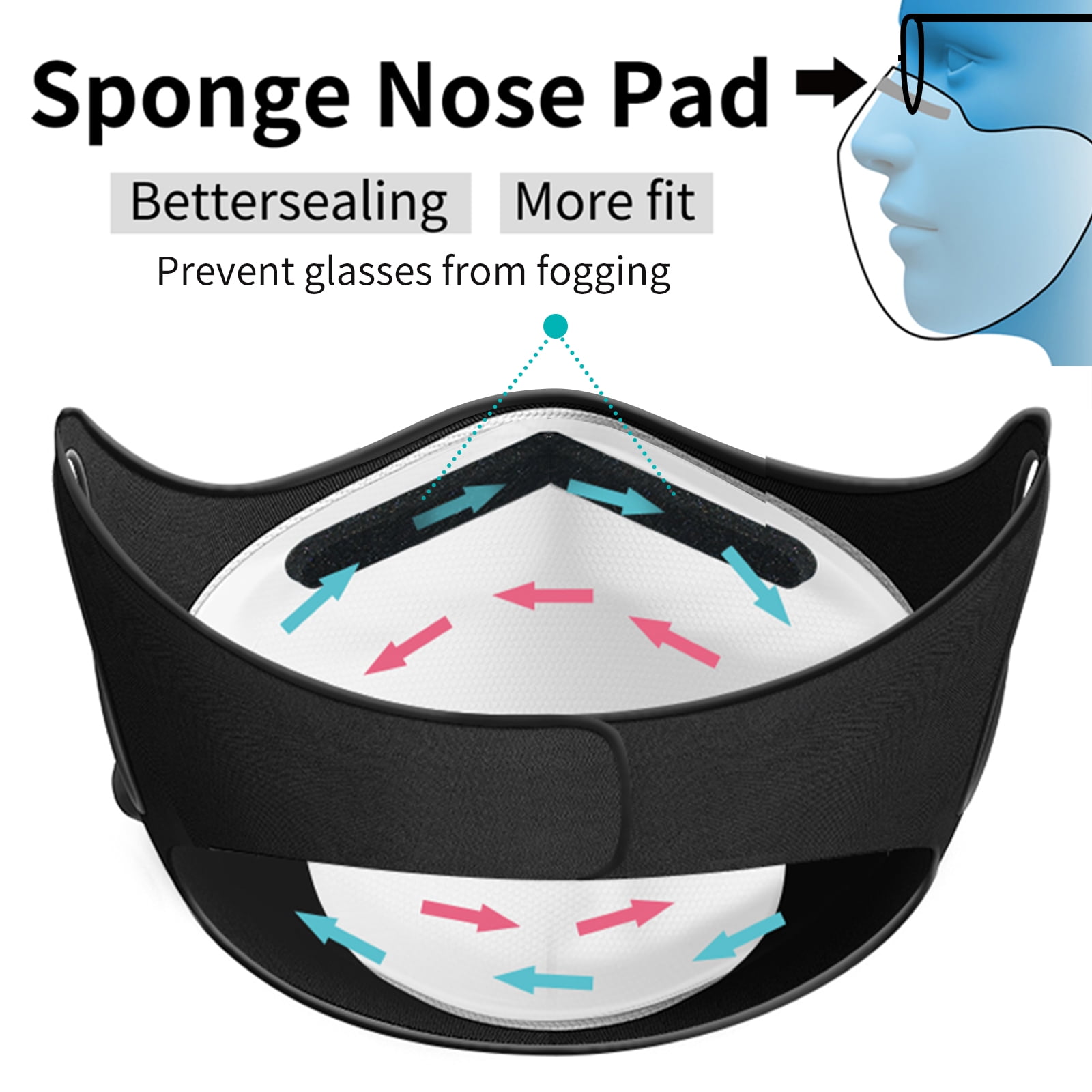 Personal Smart Electric Air Kn95 Face Mask,Reusable Wearable Air Kn95 Mask,With Fan for Air Supply, Used for Cycling,Running, Weeding, Outdoor Sports