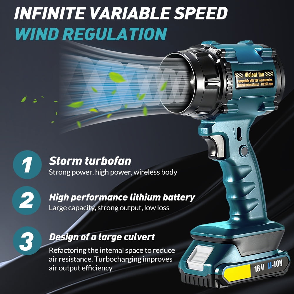 Electric Cordless Leaf Blower,Welan Handheld Leaf Blower with 1 × 3.75Ah Battery and Charger, Infinitely Variable Speed for Patio Cleaning and Lawn Care