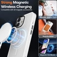 thumbnail image 4 of Strong Magnetic for iPhone 11 Case Compatible with Magsafe, [13FT Drop Resistant] Translucent Matte Skin Feeling Back, Aluminum Alloy Keys Shockproof Phone Case iPhone 11, Frosted White, 4 of 14