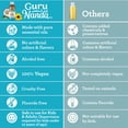 thumbnail image 4 of Enjuague bucal GuruNanda Original Oil Pulling para dientes y encías 250 ml, 4 of 9