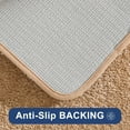 Bath Rugs for Bathroom Extra Thick AntiSlip Bath Mats Soft Plush