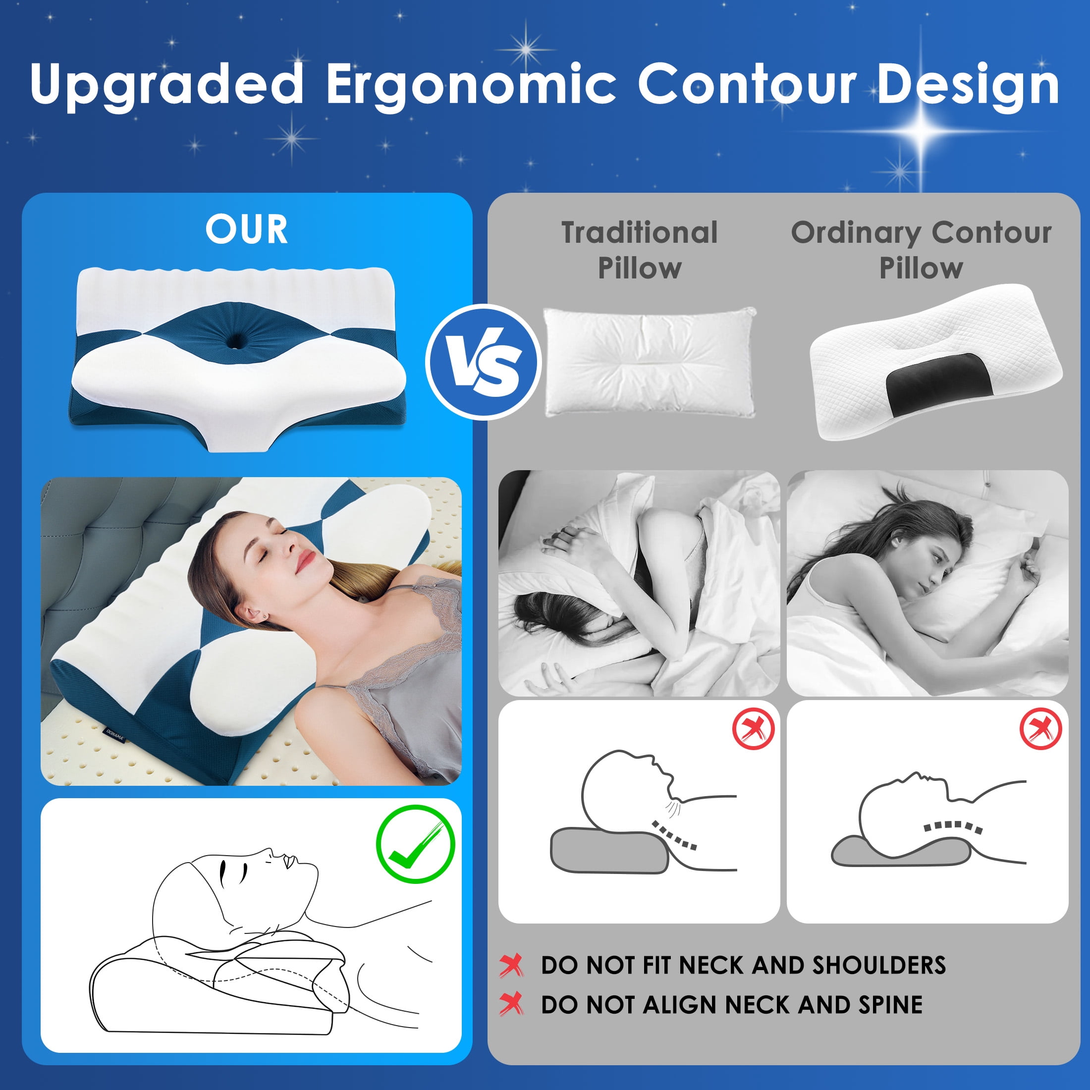 Ergonomic Cervical Memory Foam Pillow for Neck Pain Relief, Orthopedic Contour Pillow with Breathable Cover, for Side, Back, and Stomach Sleepers, Queen Size 23.6"x14.2"x4.7", Blue