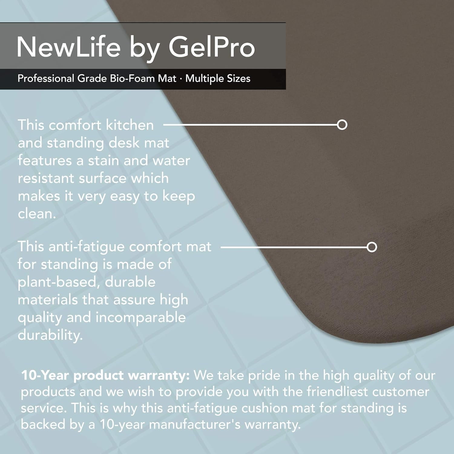 NewLife Professional Grade 36 x 60-inch Anti-fatigue Comfort Mat - Bed Bath  & Beyond - 14743695
