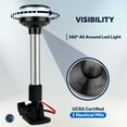 thumbnail image 5 of Five Oceans Bi-Color Combination Stainless Steel Bow Navigation Light and All Round Anchor 360 Degree LED Navigation Light Marine Boat Set FO4429-C1, 5 of 9