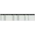 thumbnail image 3 of Hard Tone Fishing Table Rod with Rotating Rod Tip Design for River Pond Fishing Using, 3 of 8