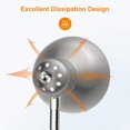 View all media