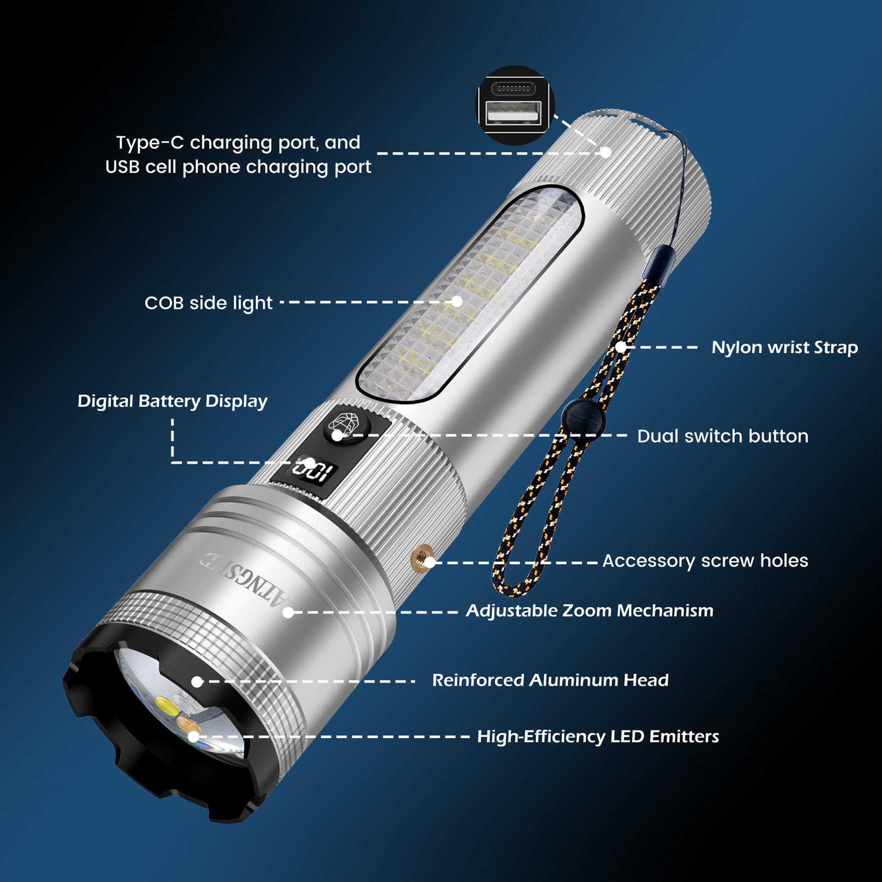 Rechargeable LED Flashlight,250,000 High Lumens, USB-C Fast Charging, 9 Light Modes, Zoomable Waterproof Flashlight for Camping, Hiking, Emergency Use