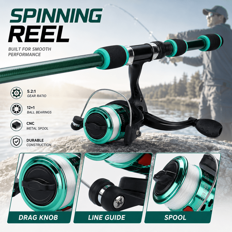 best multipurpose fishing rod and casting reel Sougayilang Inshore Saltwater Rods Combo, 7-Foot Rods with ECT15R Trolling Reel, Contoured EVA Handles & Fighting Butt- Right Handed : Sports & Outdoors and pricing. Best All Around Fishing Rod