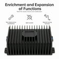 thumbnail image 6 of 4 Channel 12V 80W X 4 Class A/B Audio Modification Power Amplifier Digital Sound Processor for Android Car Player, 6 of 7