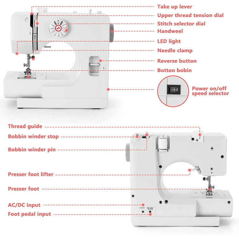 Suggestions for a handheld sewing machine. : r/SewingForBeginners