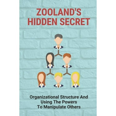 Zooland's Hidden Secret: Organizational Structure And Using The Powers To Manipulate Others: Zoolander Hidden Secret On Property (Paperback)