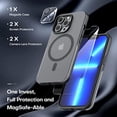 thumbnail image 2 of TAURI for iPhone 14 Pro Max Case  [5 in 1] 1X Clear Case [Not-Yellowing] with 2X Tempered Glass Screen Protector + 2X Camera Lens Protector  [Military-Grade Drop Protection] Phone Case 6., 2 of 8