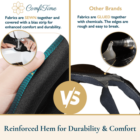 ComfiTime 3D Sleep Mask for Women, Men & Kids, 100% Blackout Weighted Eye Mask for Sleeping , Memory Foam Sleeping Eye Covers for Adult, Contour Blindfold Eye Blinder, Night Mask w/ Nose Baffle,Black