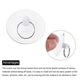 thumbnail image 4 of Unique Bargains 20 Pcs Ventouse d'Écran Outil de Réparation pour Téléphone pour Ordinateur Portable Tablette, 4 of 4