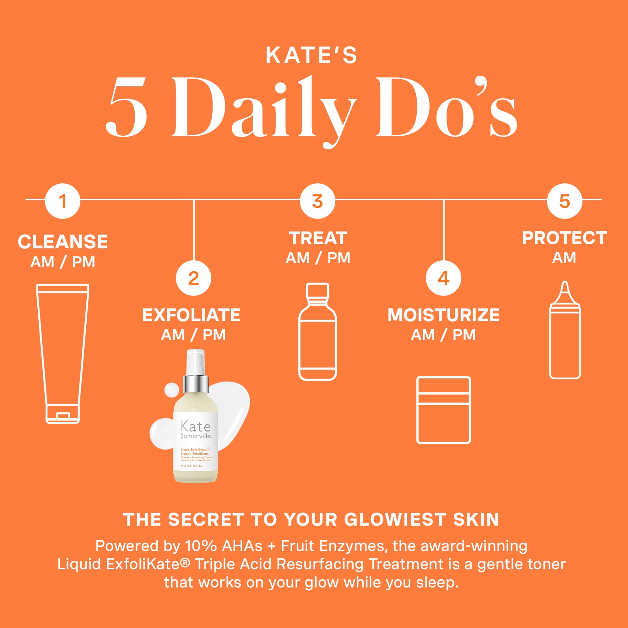 Kate Somerville ExfoliKate Liquid Resurfacing Treatment, 4 fl oz