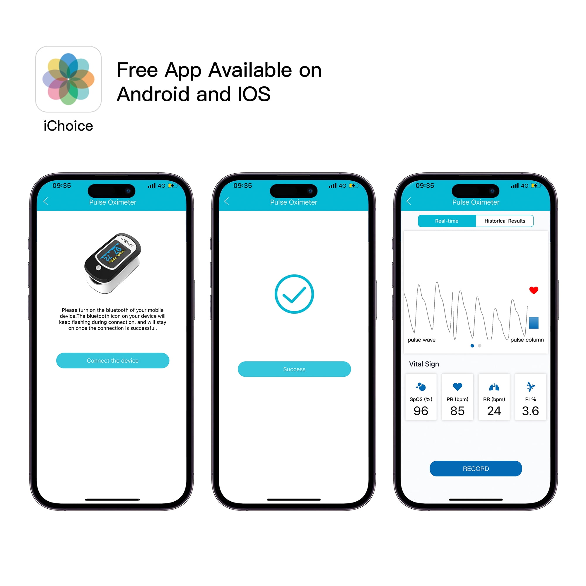 Mibest Bluetooth Pulse Oximeter - Blood Oxygen Saturation Monitor with App - SpO2, Pulse Rate, Respiration Rate, Plethysmograph and PI - Compatible with iOS & Android Smartphones - Free App