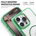 thumbnail image 4 of ELEHOLD Clear Magnetic Wallet Case For iPhone 14 Pro , Mag Safe Compatible Transparent Hard PC + TPU Back Shockproof Protection Case Cover with Magnetic Card Holder ,Green, 4 of 7