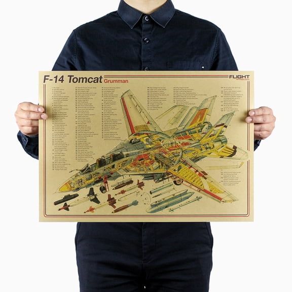 F-14 Tomcat Fighter Design Diagram Series Kraft Paper Paper - Air Force Aviation Military Art Print Poster Wall Art Decoration 36X52 CM