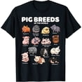 thumbnail image 2 of 100% Cotton Unisex Cute Pig Breeds of The World Funny Farm Animal Lovers T-Shirt, 2 of 5