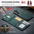 thumbnail image 5 of MAGKING Case For Samsung Galaxy A36 5G, RFID Blocking, PU Leather,Compatible With MagSafe Detachable 2 In 1 Wallet With Multi-Card Slots,Magnetic Protective Cover,Green,For Galaxy A36 (5G), 5 of 8