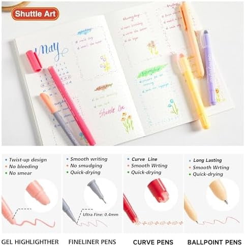 Tekola Bible Highlighters and Pens No Bleed, 33 Pack Bible Journaling Kit, Bible Pens Gel Highlighters and Bible Tabs with a storage bag, Bible Markers No Bleed Through