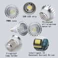 thumbnail image 3 of Bombilla RGB de Color MR16, E27, E14, GU10, COB, 5W, foco LED para el hogar, luz descendente DC12V/24V, muy adecuada para cocina, iluminación de fiesta, 3 of 4