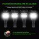 thumbnail image 3 of Tmvgtek Faro De Bicicleta Con Carga Usb 1200Lm Led Linterna Frontal Impermeable (2Xt6) Tmvgtek Para estrenar, 3 of 8