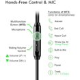 thumbnail image 4 of Extra Long Wired Headphone for TV with 12FT Spring Coi Extension Cable, Earphones Earbuds for 3.5mm Audio Output, 4 of 5