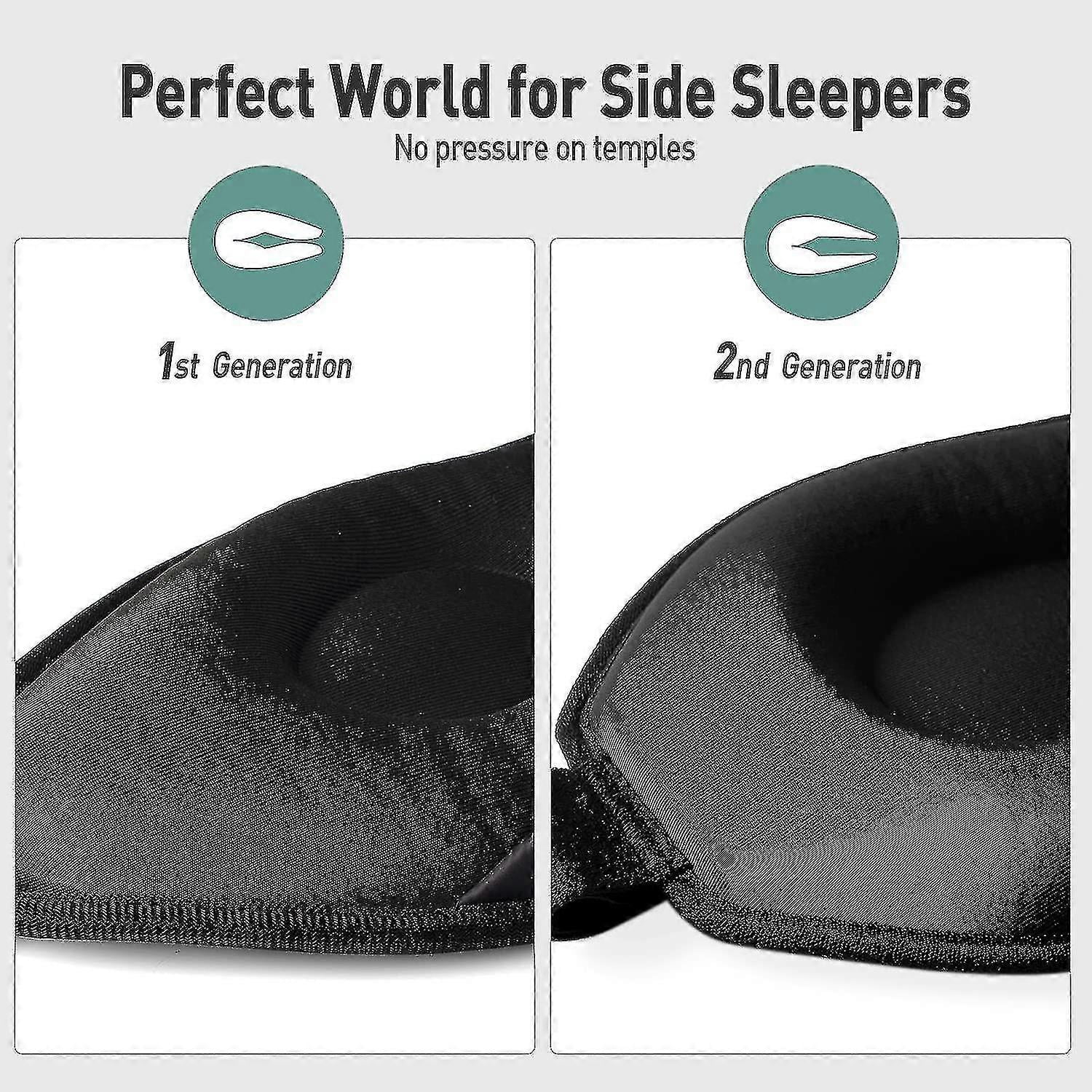 2023 Upgraded Sleep Mask, Perfect Sleeping Mask For Side Sleepers, 3d Ultra Soft Skin-friendly Eye