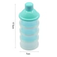 thumbnail image 2 of ACDANC 2026 New Baby Milk Powder Formula Dispenser,4 Layers Multi-Function Portable Formula Container for Travel for Baby,Infant,Toddler,Outdoor,Home, 2 of 7
