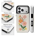 thumbnail image 3 of Pretty Floral Bouquet Spring Blooms Leather Wallet Case for iPhone 17 Pro Max Wallet Case Card Holder Flip, 3 of 8