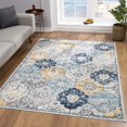 thumbnail image 3 of eRug Outlet Savannah Collection Modern Abstract Area Rug (7x10 feet) - 6'7" x 9'7", Blue, 3 of 6