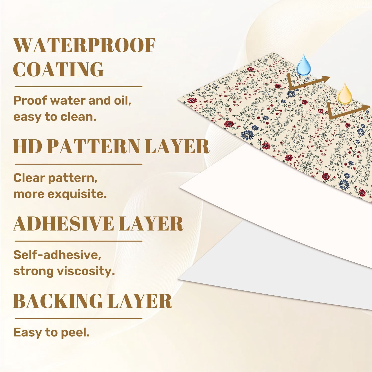 Peel and Stick Wallpaper Floral Red Blue Flowers Cream Wall Mural 17.7in x 9.8ft Self Adhesive Removable Wall Paper Renter Friendly Wallpaper for Bedroom Nursery Living Room