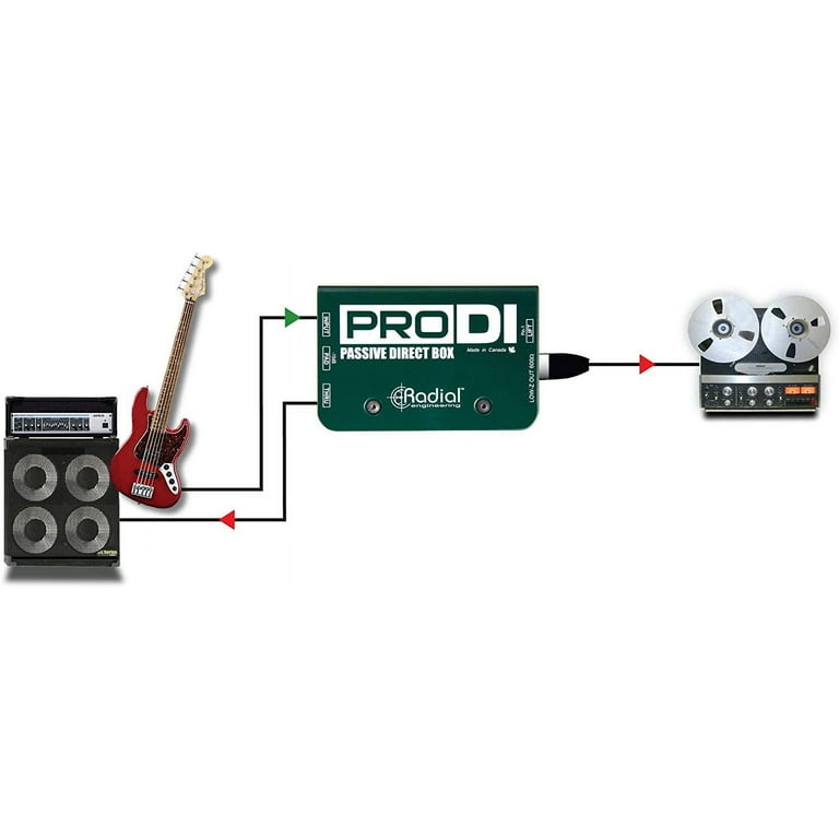 Radial Pro DI Passive Direct Box - Walmart.com