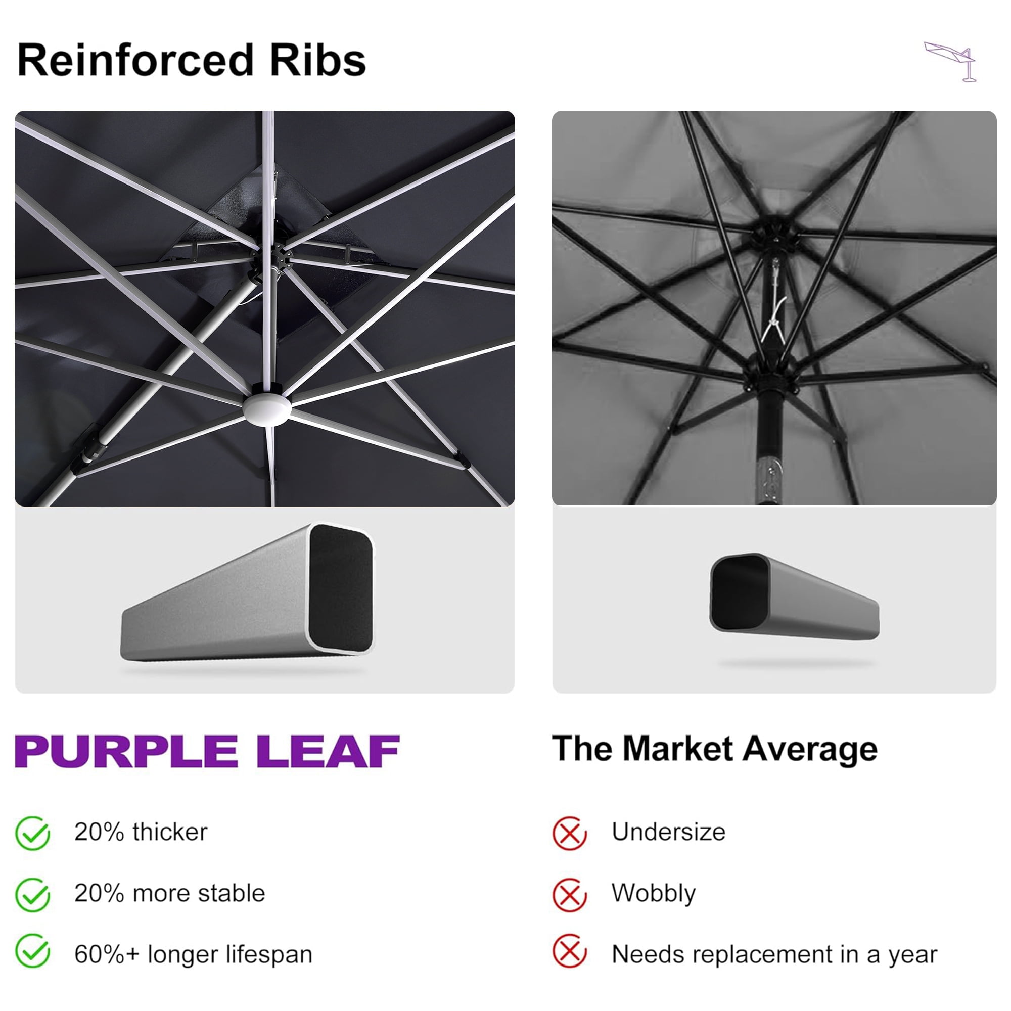 PURPLE LEAF 9 Feet Square Double Top Deluxe Solar Powered LED Patio Umbrella Outdoor Cantilever Umbrella, Gray